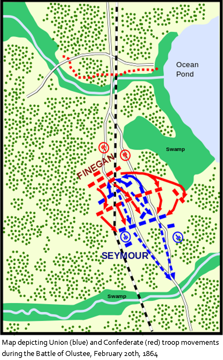 The Battle of Olustee
