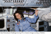 Sally Ride